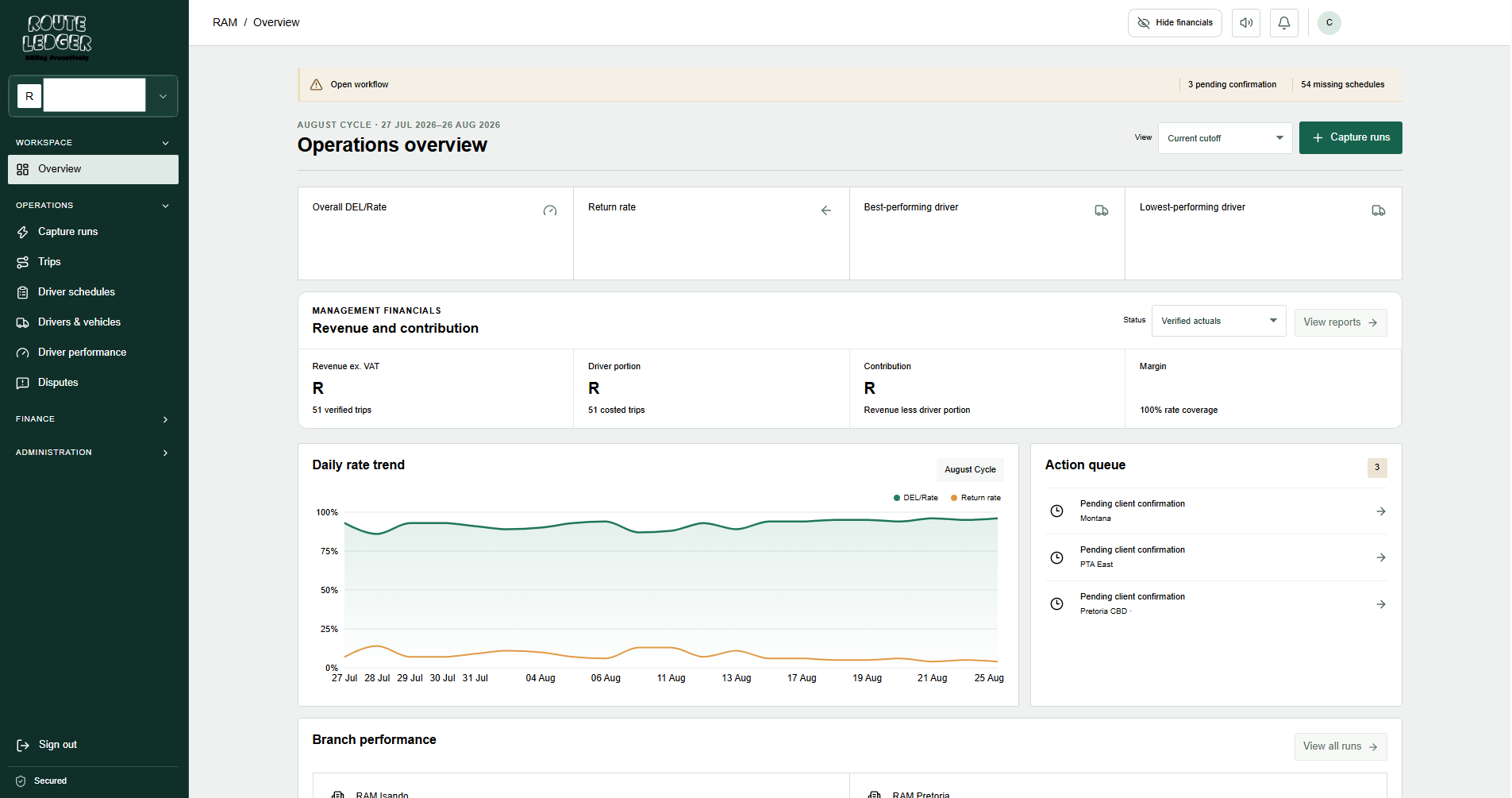 RouteLedger product interface