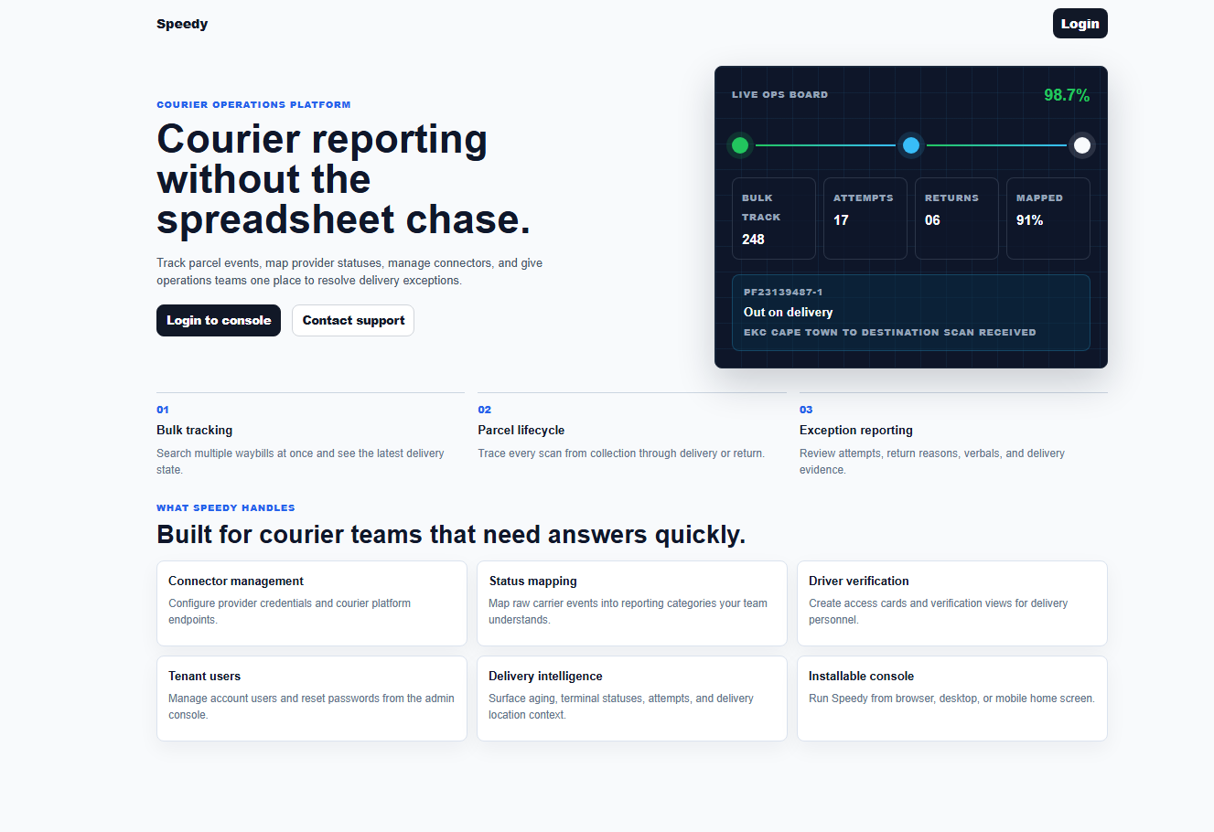 SPDY product preview